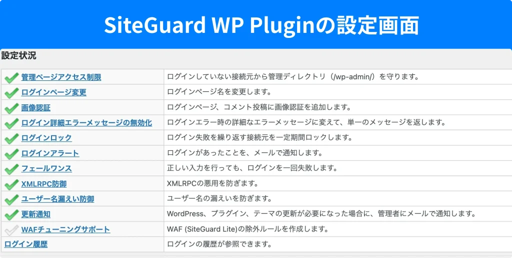 siteguardの設定画面