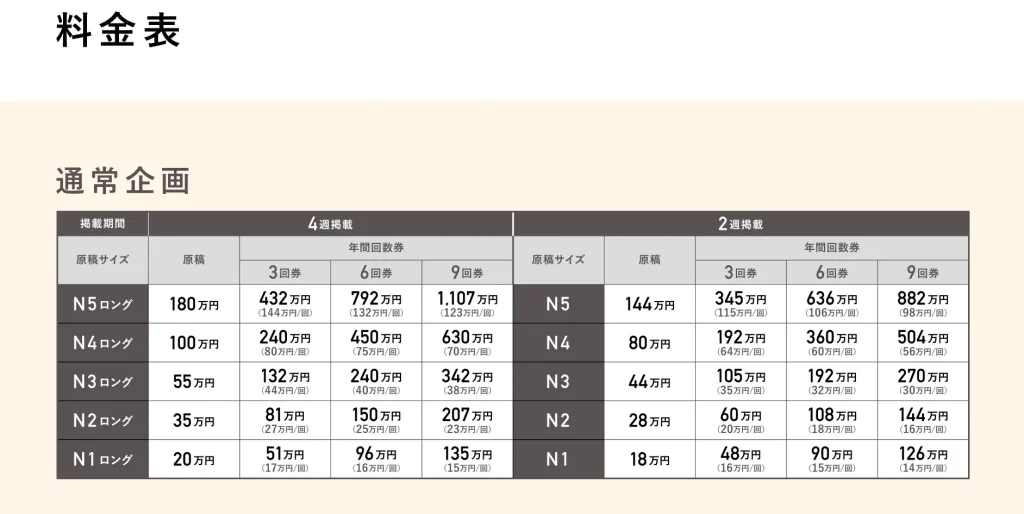 リクナビＮＥＸＴ料金表